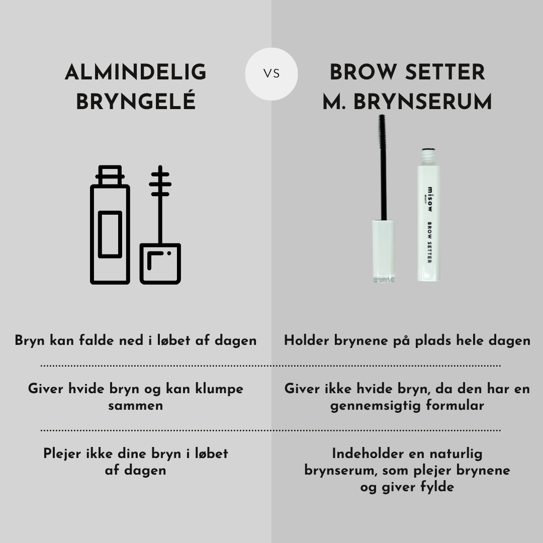 BROW SETTER