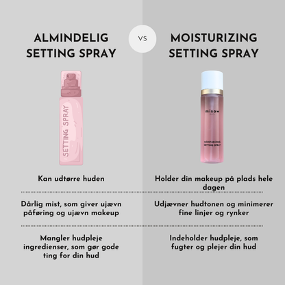 SETTING SPRAY
